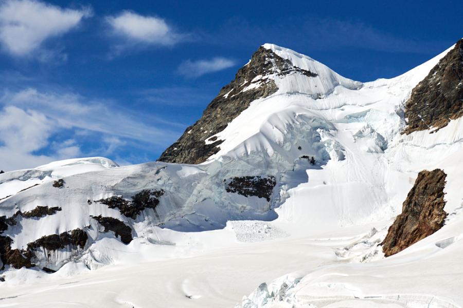 Switzerland 2020